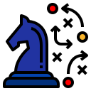 Customized Strategies