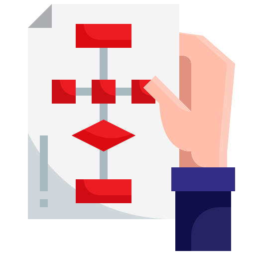 Results Driven Strategies